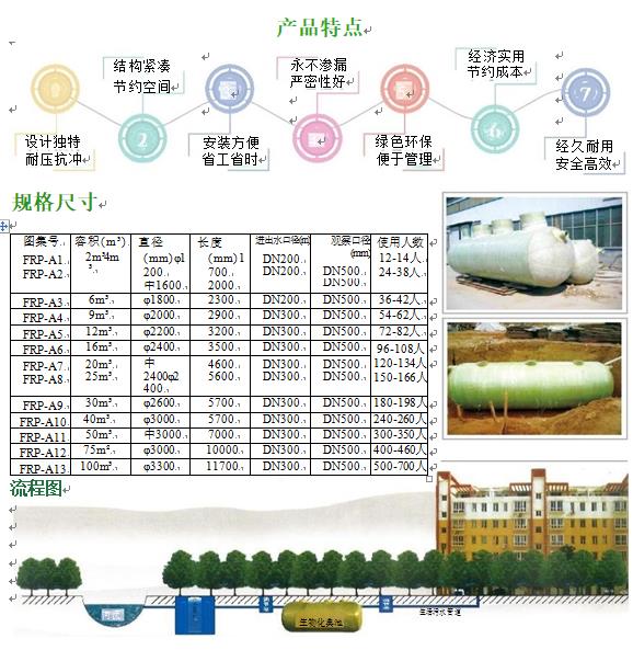 大庆玻璃钢化粪池